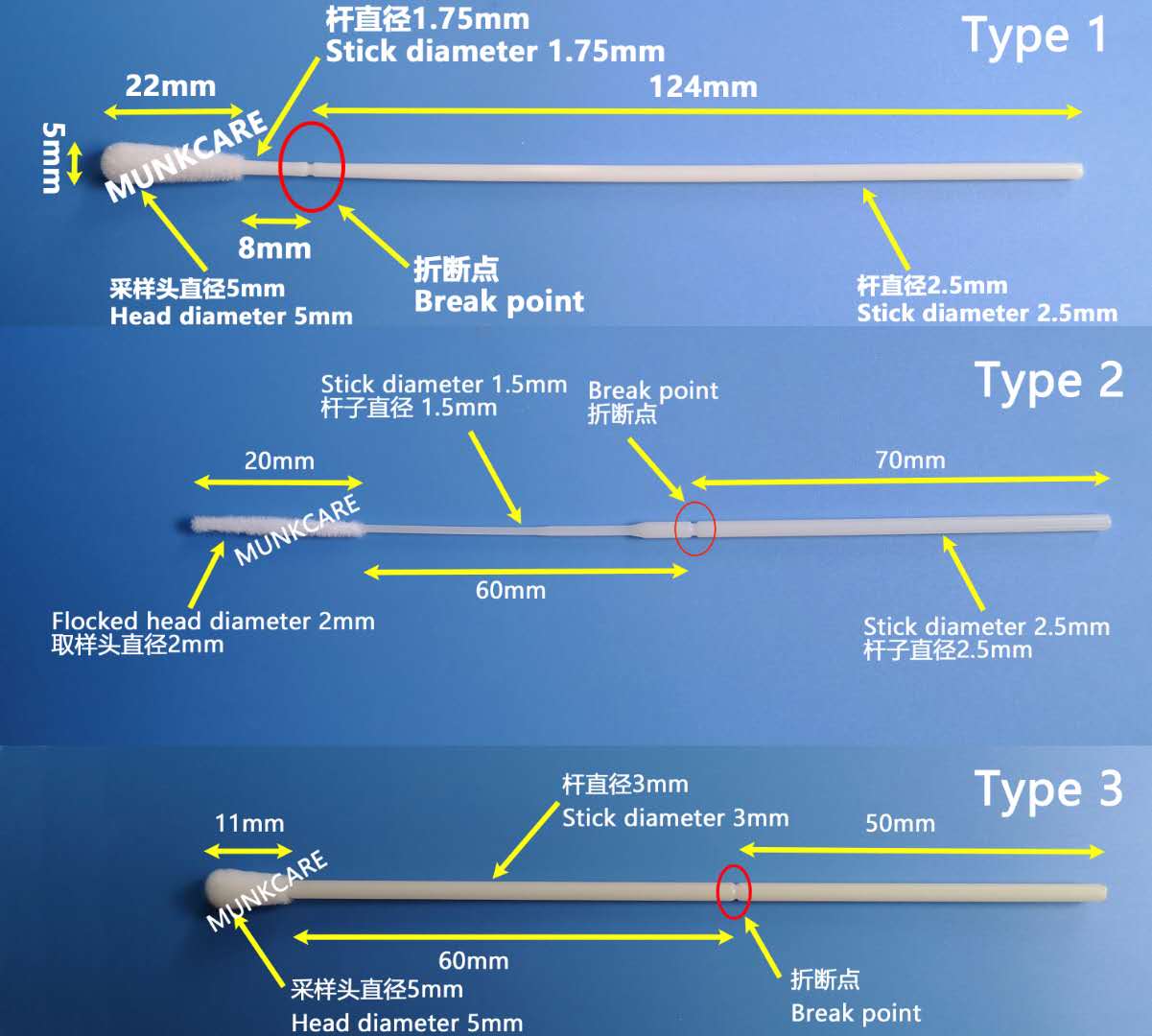 Specimen Collection Swab